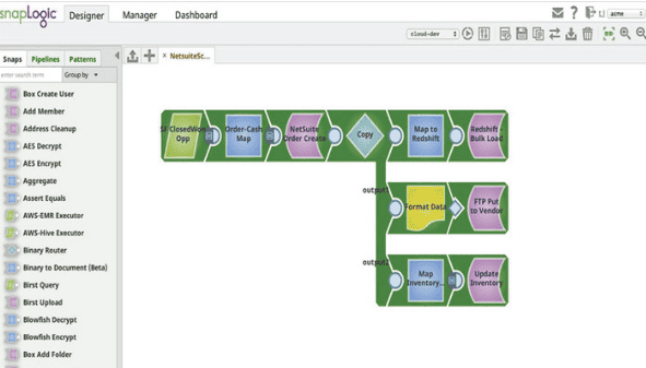 A screenshot of SnapLogic.