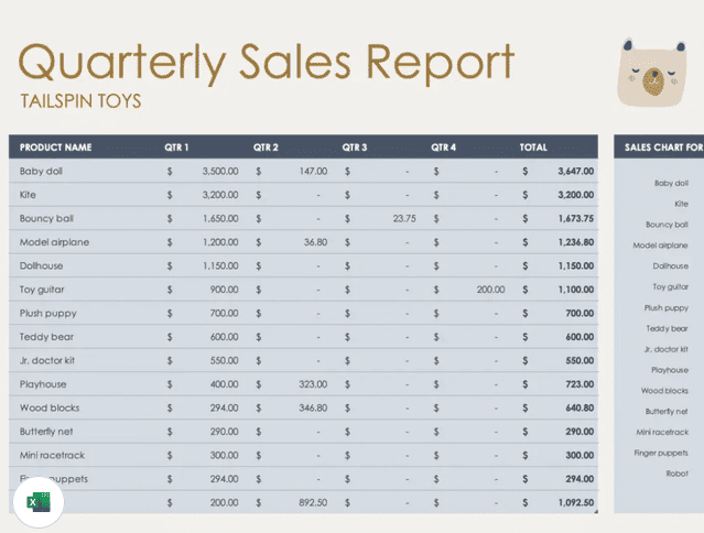 A screenshot of a quarterly sales report template in Excel.