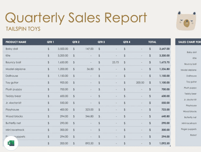 7 Sales Reports for Knowing Exactly When You Hit Quota