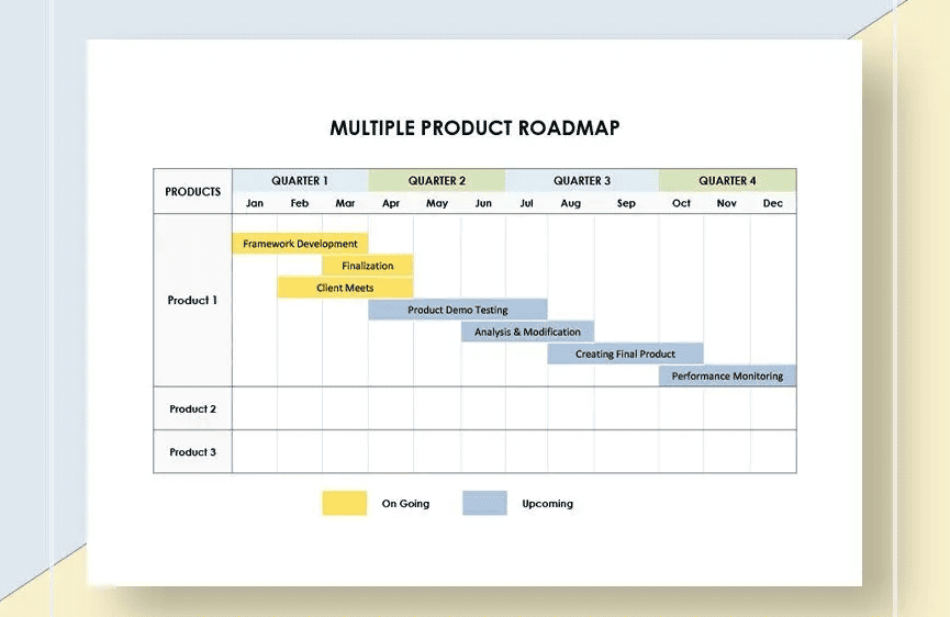 contoh assignment project management