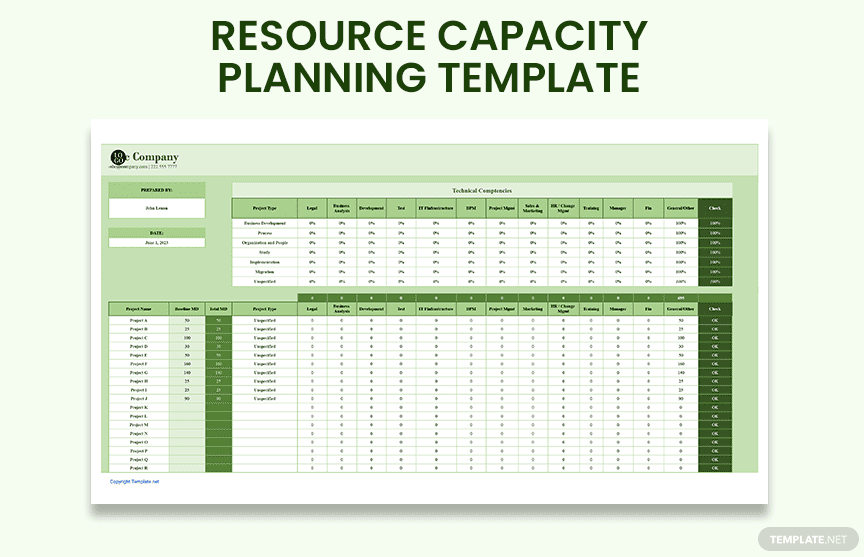 contoh assignment project management