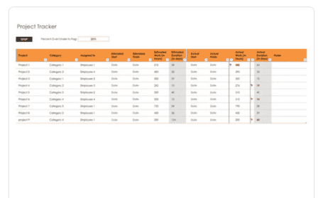 Never Miss a Deadline With These Project Management Templates