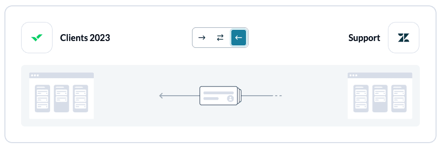 Setting a flow direction in Unito for Zendesk and Wrike so that new tickets or tasks will automatically be created by Unito