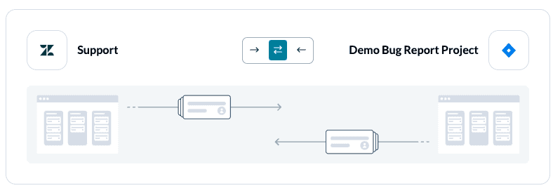 Connecting Zendesk and Jira to Unito