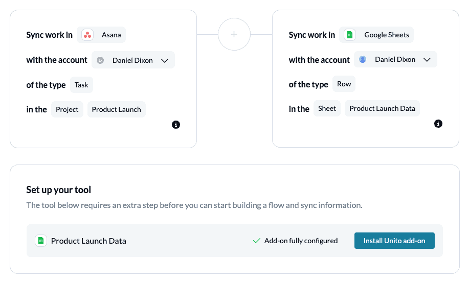 What is Process Flow and How Can You Visualize it? [2023] • Asana