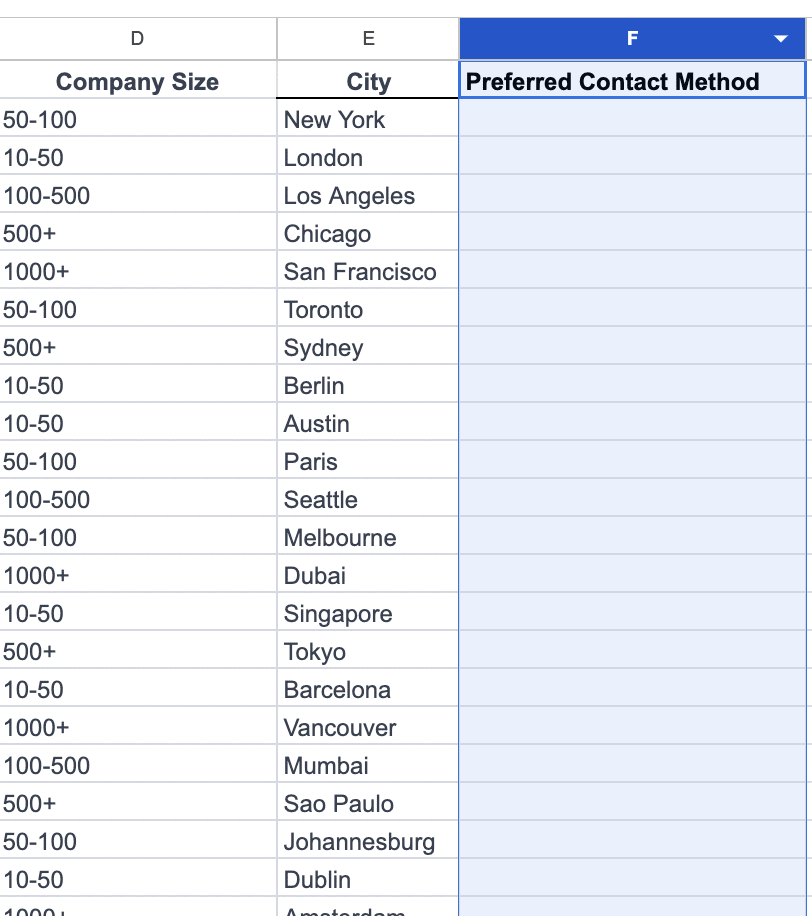 A screenshot of a Google Sheet, with a column called Preferred Contact Method highlighted.