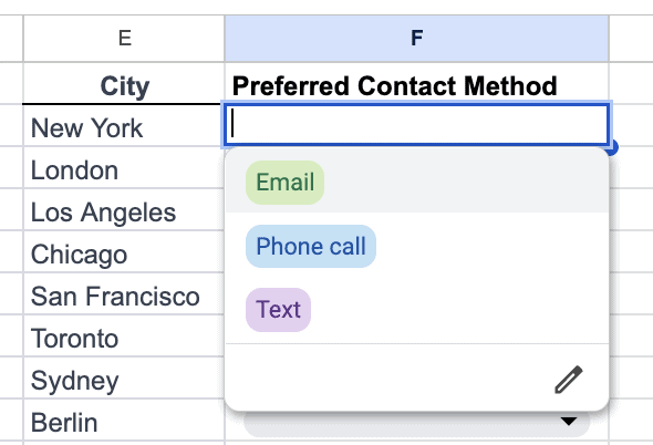 A screenshot of a dropdown list in the Preferred Contact Method column.