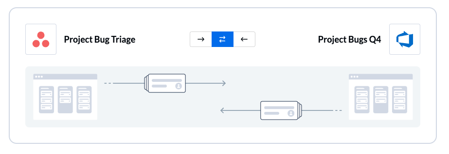 Asana Azure DevOps integration flow direction