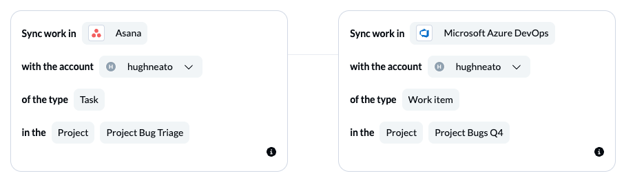 Asana Azure DevOps integration connect to Unito