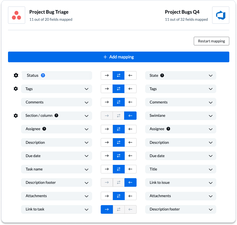 Asana Azure DevOps integration Unito fields