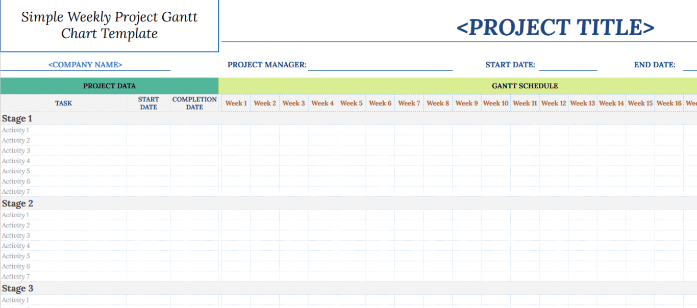 Activity Chart Template