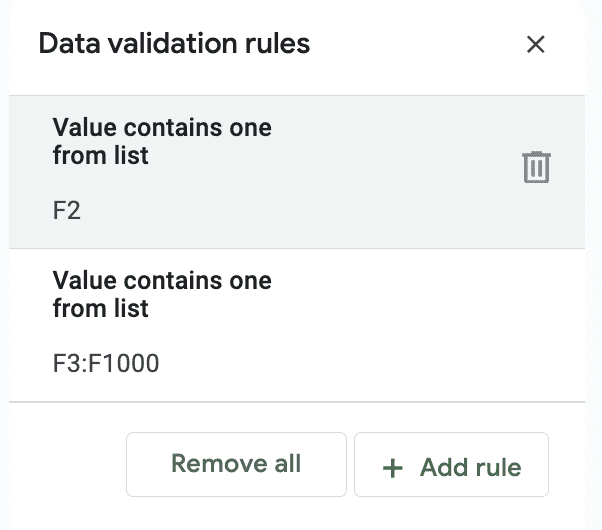 A screenshot of the data validation rules screen in Google Sheets.