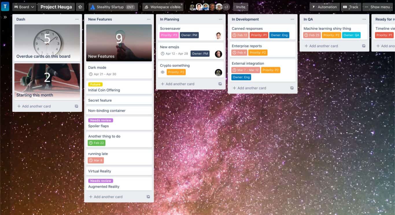 A screenshot of Dashcards, a Trello reporting Power-Up.