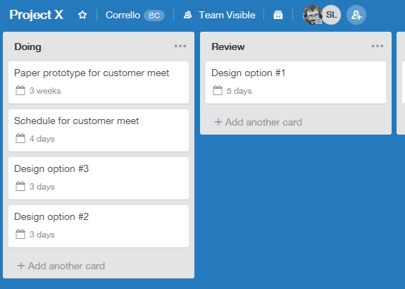 A screenshot of the Time in List add-on for Trello.