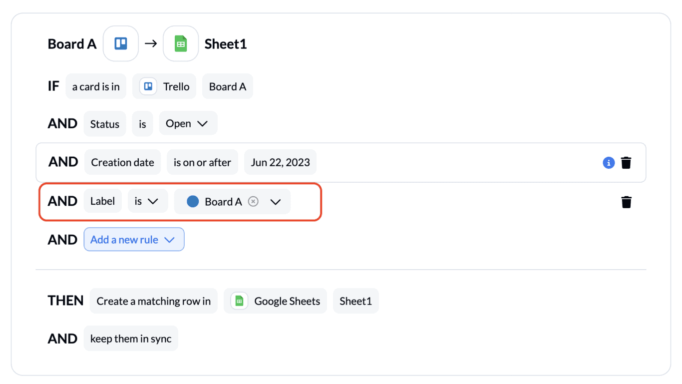 A screenshot of the rules screen in Unito, with a rule build to filter a specific Trello label.