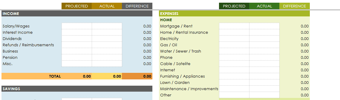 A screenshot of a personal monthly budget template.