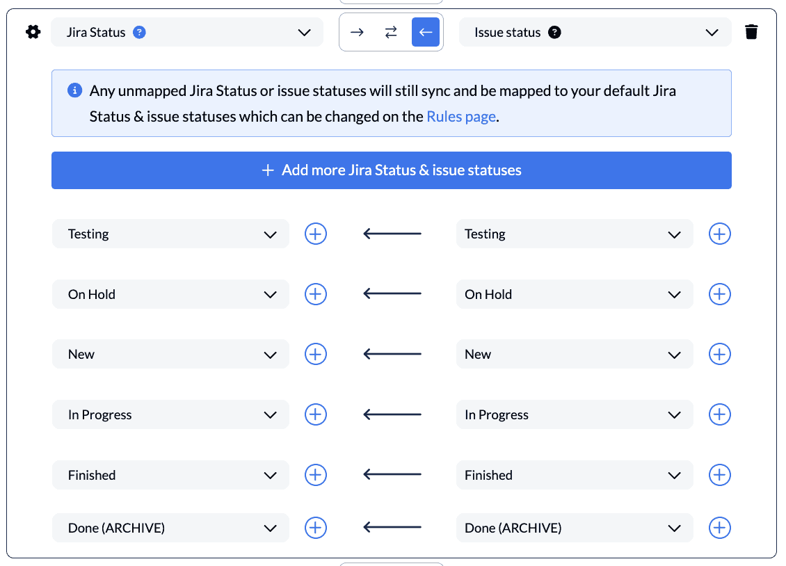 A screenshot of field mappings in Unito, syncing Jira statuses and Issue statuses.