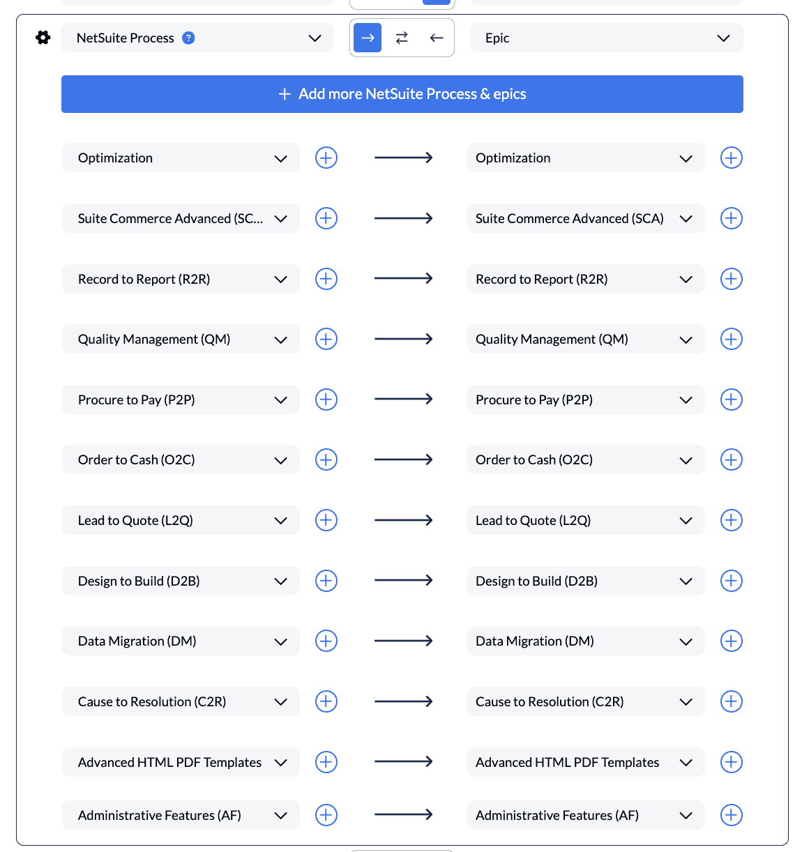 A screenshot of field mappings in Unito, syncing Jira and Asana.