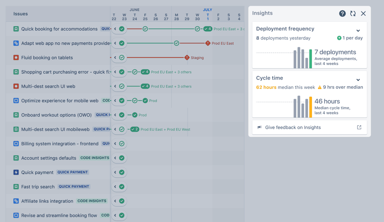 The Ultimate Guide to Efficiency: Jira Best Practices in 2026