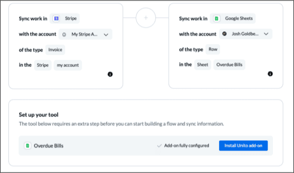 How to Sync Stripe to Google Sheets Automatically