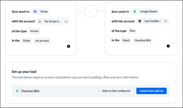 Screenshot of the Unito interface with Stripe and Google Sheets connected