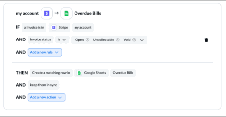 How to Sync Stripe to Google Sheets Automatically