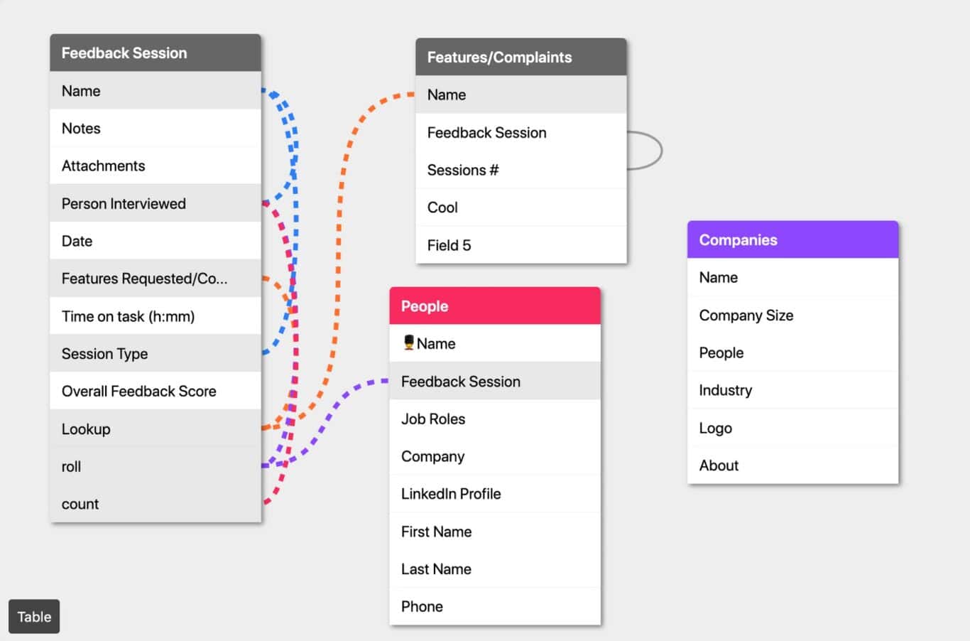 A screenshot of the base schema extension for Airtable.