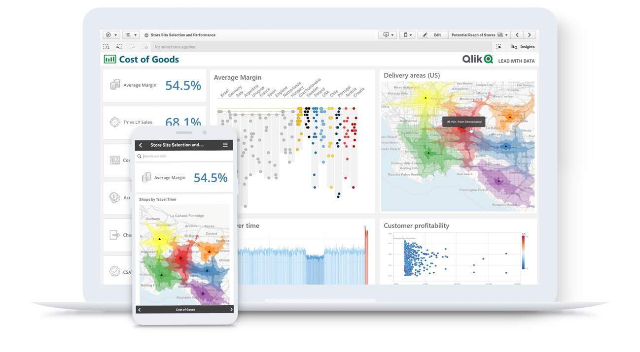 A screenshot of Qlik Sense overview and reporting for Business Intelligence (BI)