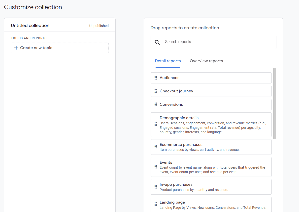 Google Analytics 4 customization screen for collections, allowing users to create new topics and add reports from a searchable list.