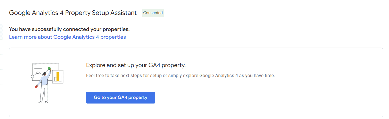 Screenshot of the Google Analytics 4 Property Setup Assistant with a success message and a button to go to the GA4 property.