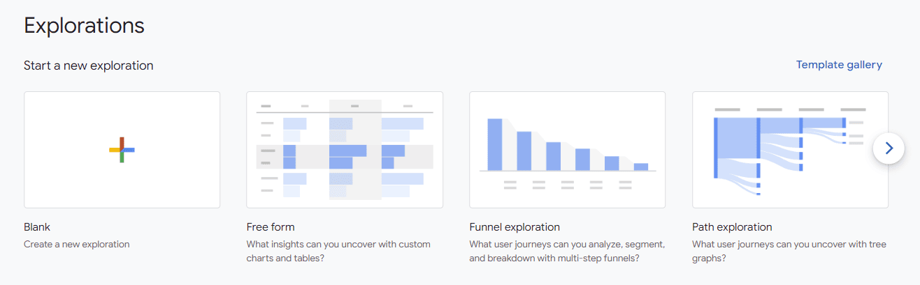 Screenshot of GA4 Explorations dashboard showcasing options for new segment explorations