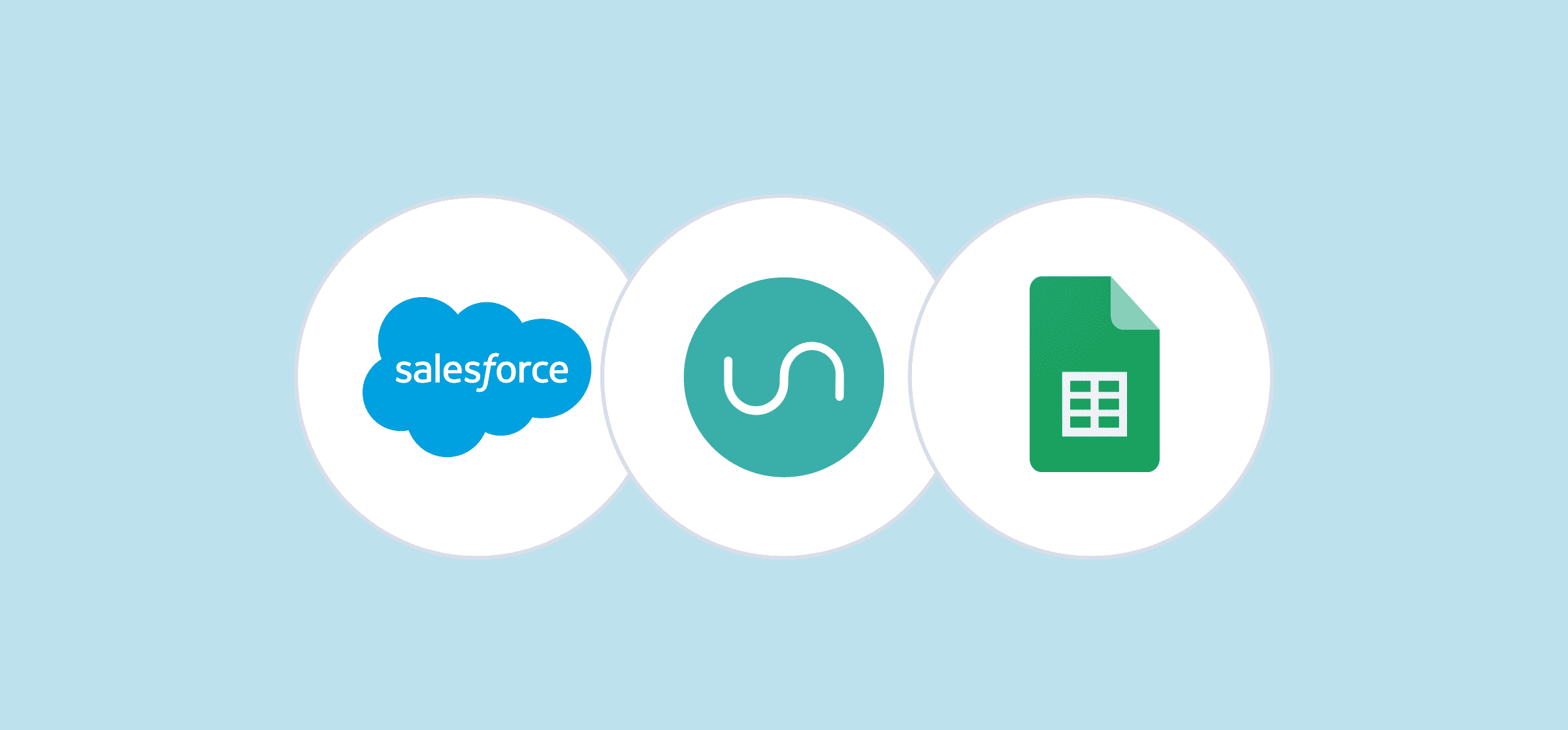 Logos for Salesforce and Google Sheets, representing a template used to sync data between them with Unito.