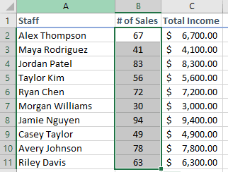 A screenshot of a spreadsheet with a column highlighted.