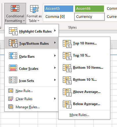 A screenshot of an Excel spreadsheet with the Top/Bottom Rules menu highlighted.