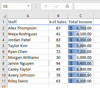 A screenshot of an Excel spreadsheet with conditional formatting.