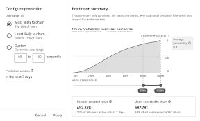 screenshot of GA4's predictive analytics with a chart