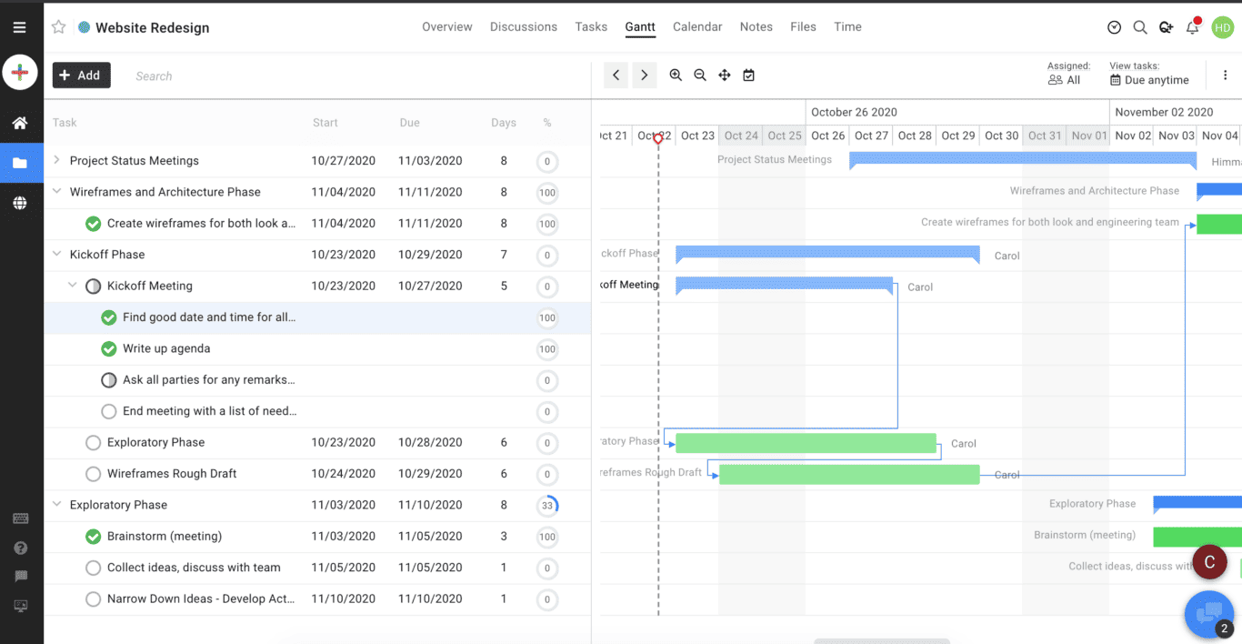 A screenshot of ProofHub, an example of workflow automation used in project management.