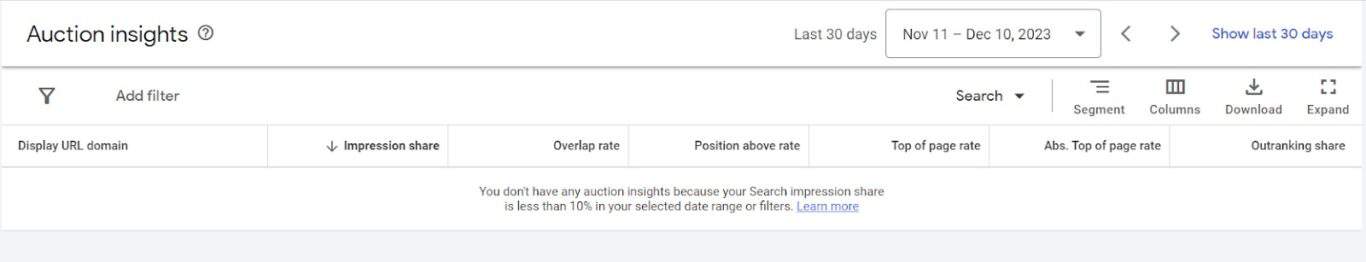 A screenshot of the Auction Insights screen in Google Ads