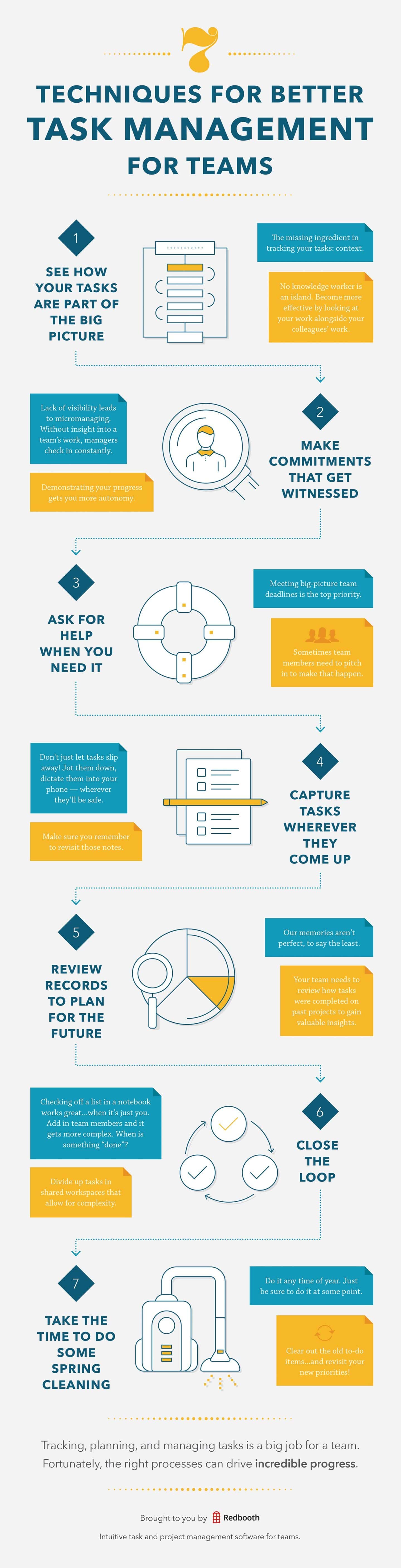 3 Reasons Why Your Team Needs Asynchronous Communication