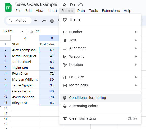 A screenshot of the Format menu in Google Sheets.