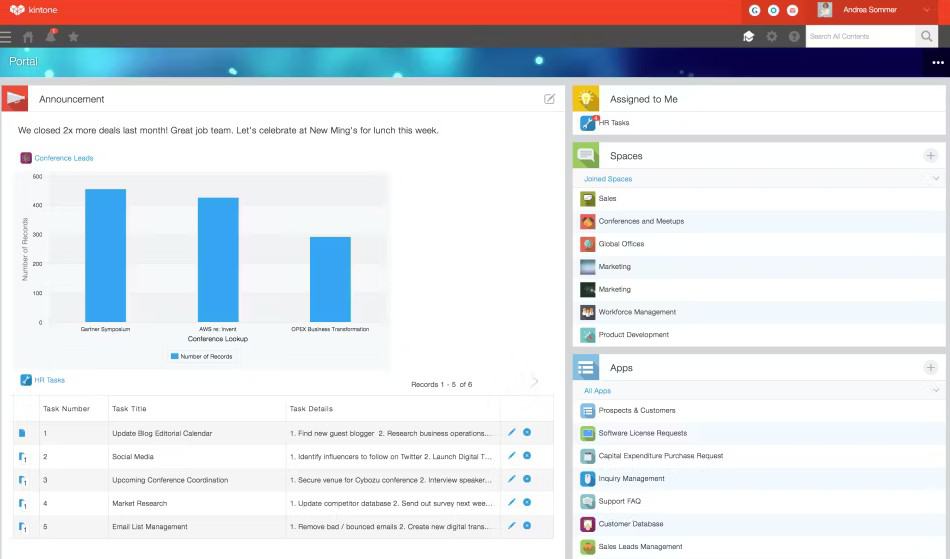 A screenshot of Kintone, one of many workflow management software solutions.