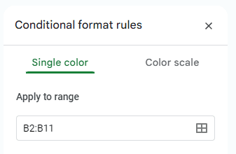 A screenshot of the Conditional Format Rules window in Google Sheets.