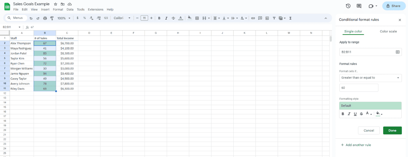 A screenshot of a Google sheet called Sales Goals Example.