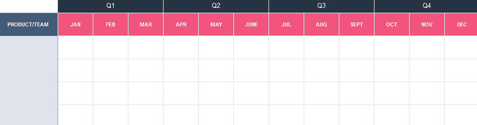 A screenshot of a Google Sheets template for managing a product roadmap.