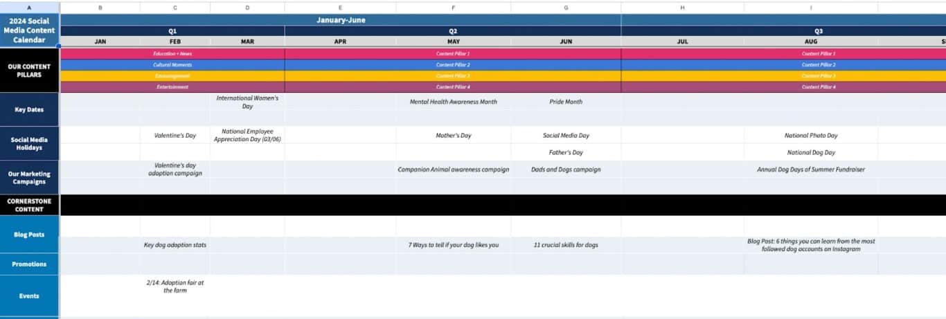 A screenshot of a marketing content calendar from Hootsuite.