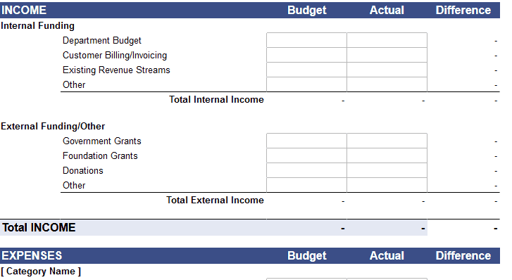 A screenshot of a project budget template.