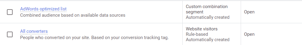 Screenshot depicting audience lists in Google Ads, including an 'AdWords optimized list' and 'All converters' with descriptions and status indicating automatic creation