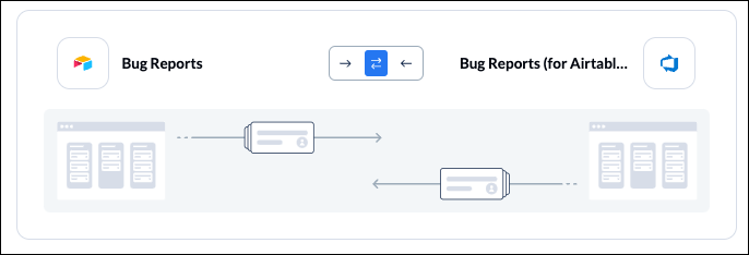 Screenshot of a flow direction between Airtable and Azure DevOps in Unito 2-way sync