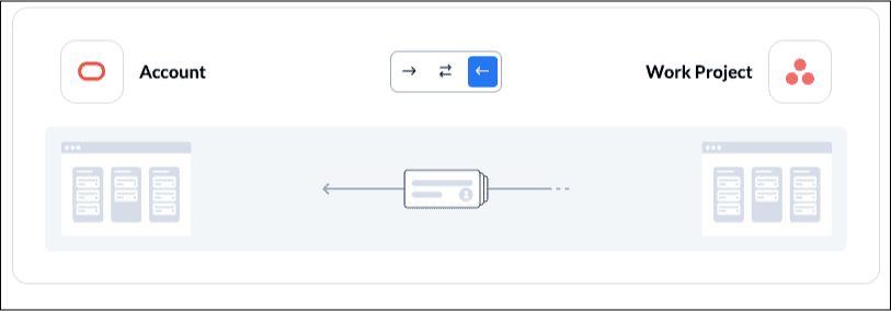 Screenshot of a flow direction between Eloqua and Asana in Unito 2-way sync