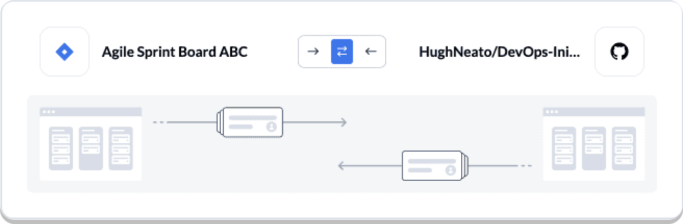 How to Link Issues in GitHub and Jira Automatically | 2-Way Sync